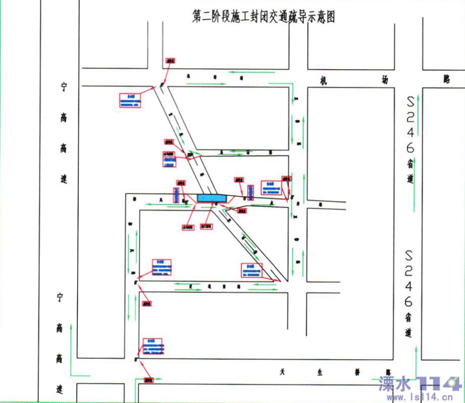 附交通疏导示意图