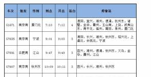 溧水高鐵站發(fā)布2015年7月1日高鐵班次時(shí)刻表