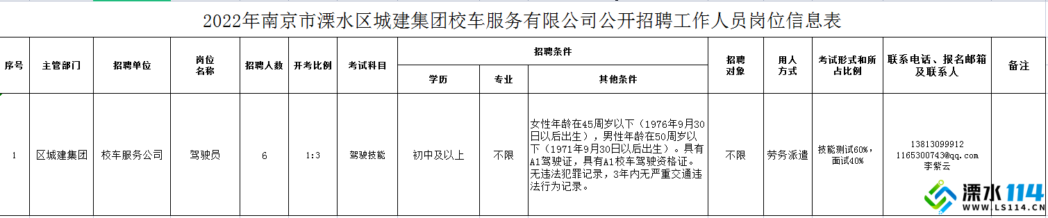 QQ截图20221027083921.png