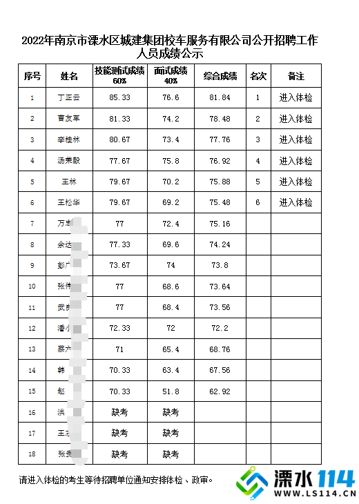 微信截图_20221109084613.png