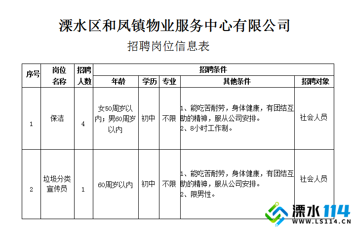 微信截图_20230309173712.png