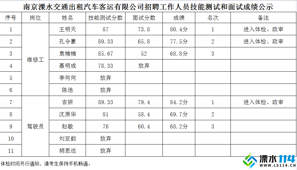 微信截图_20230428100527.png