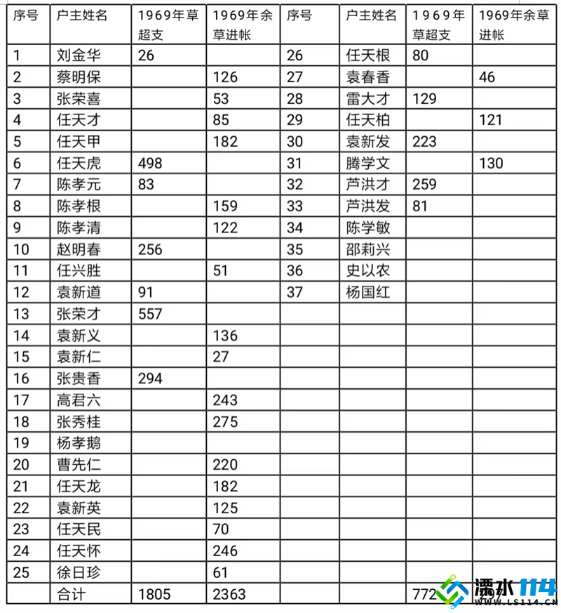 图片2.png