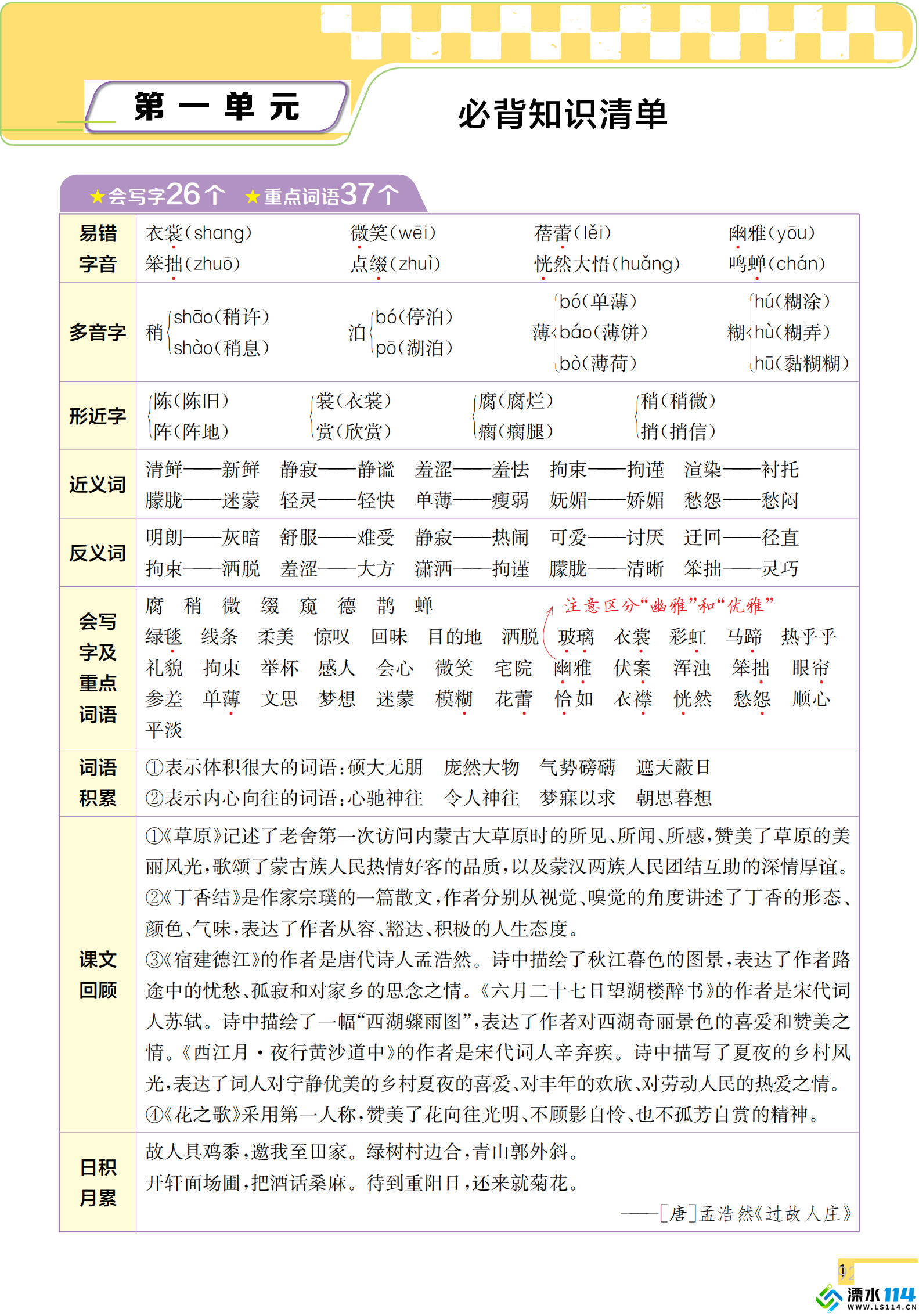 考点与重难点精析电子书 六年级上册 人教版_01.png