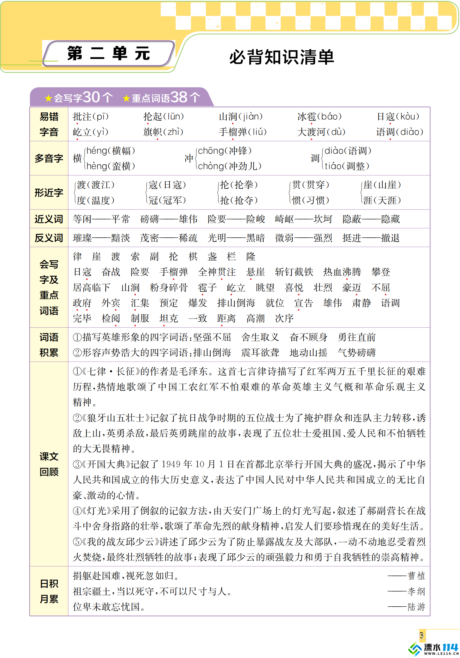 考点与重难点精析电子书 六年级上册 人教版_03.png