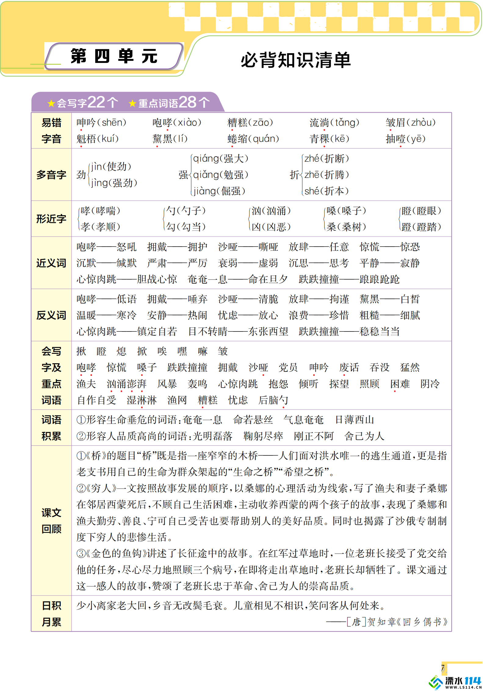 考点与重难点精析电子书 六年级上册 人教版_07.png