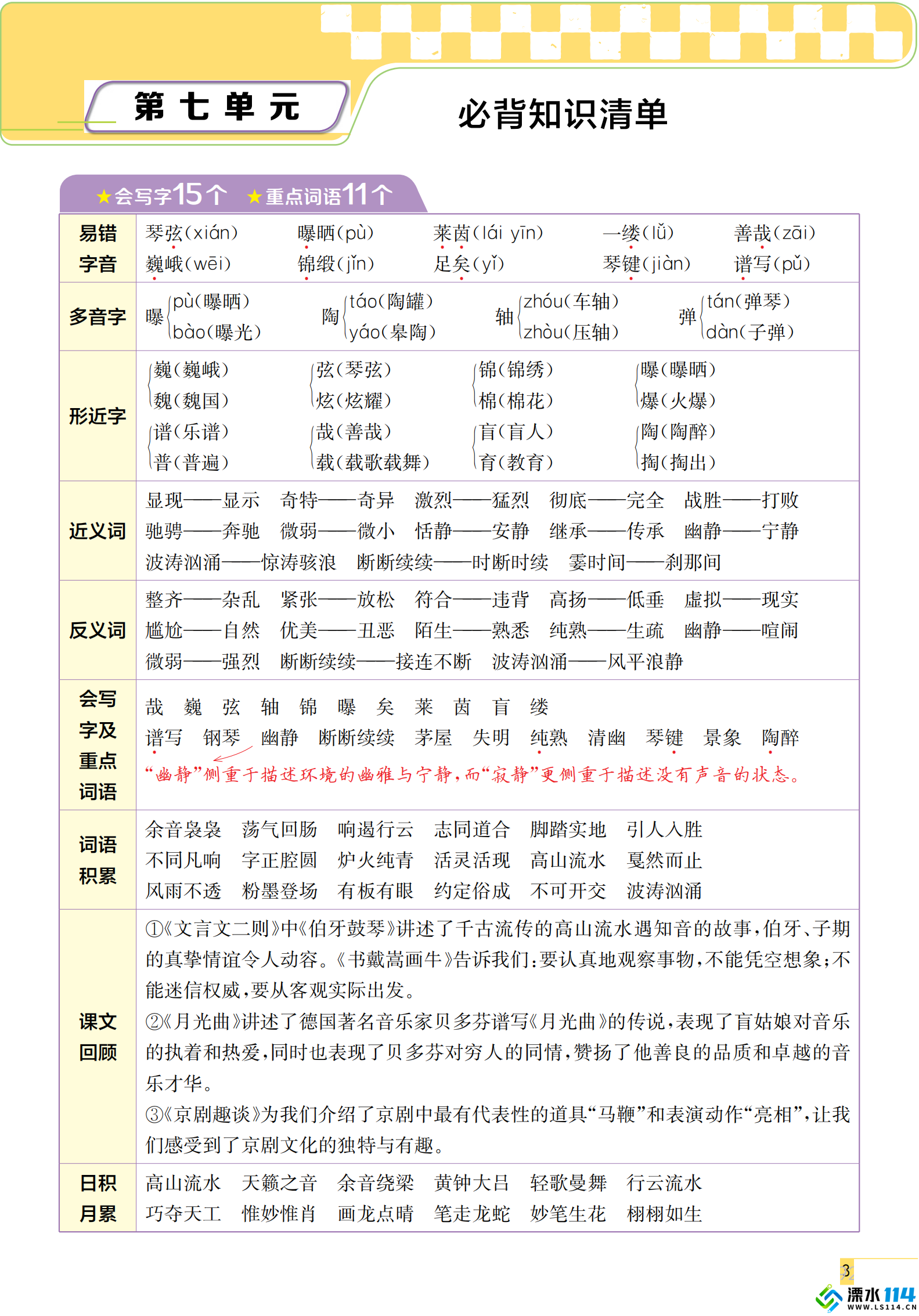 考点与重难点精析电子书 六年级上册 人教版_13.png