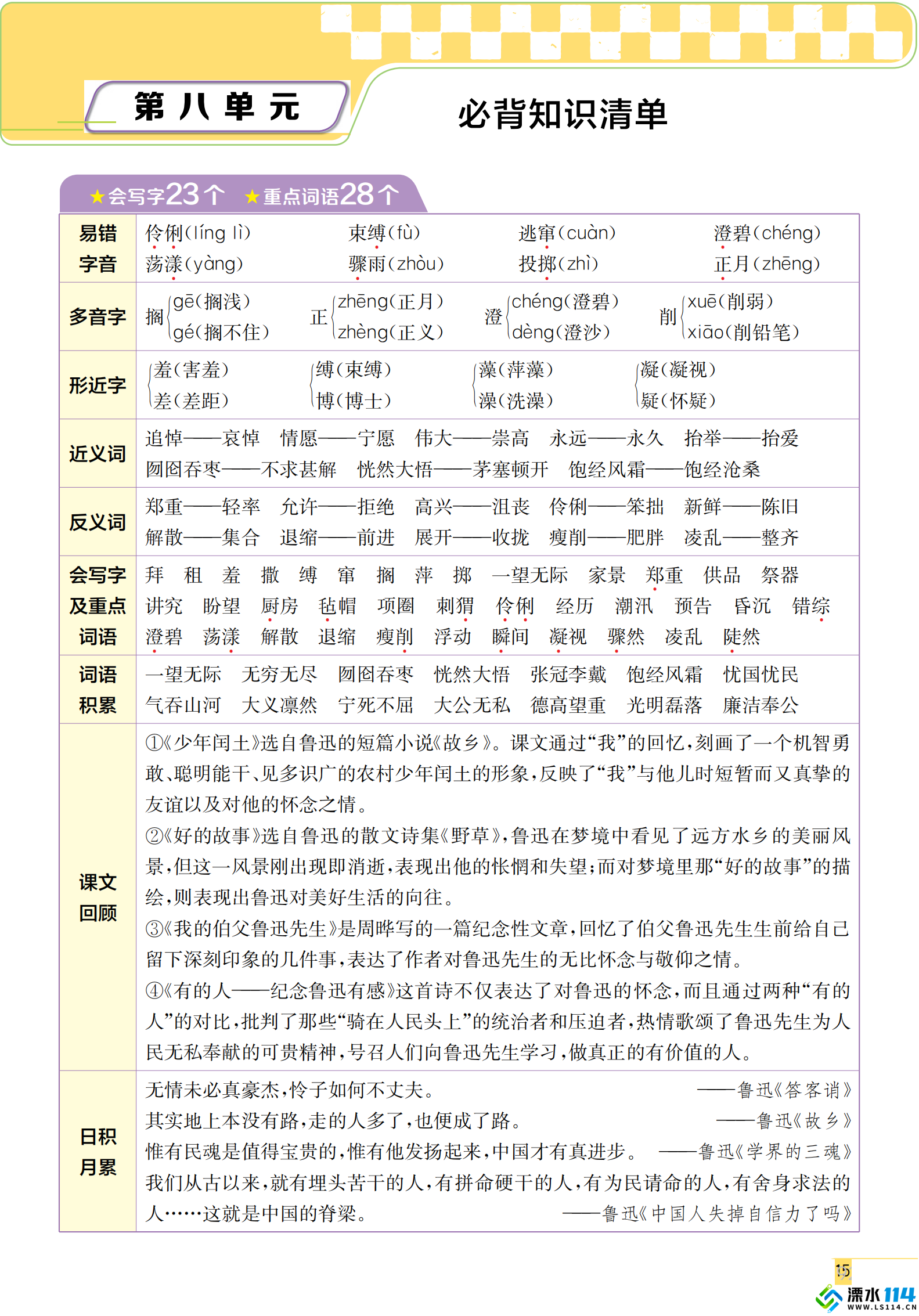 考点与重难点精析电子书 六年级上册 人教版_15.png