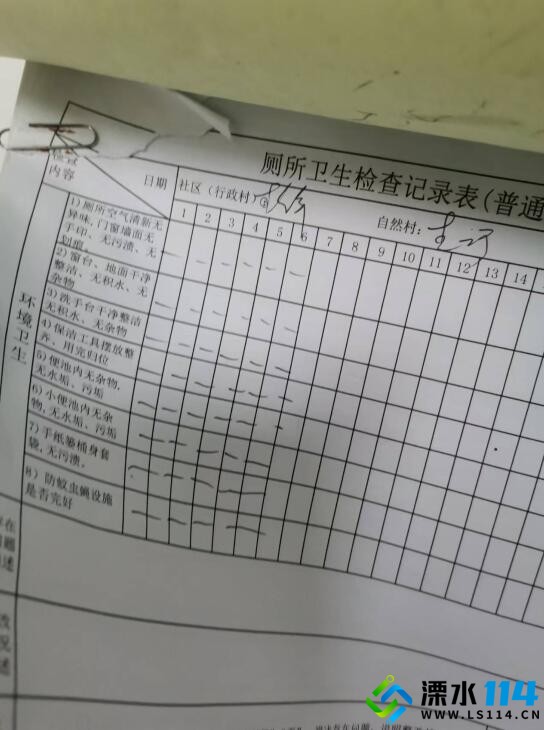 值班表形同虚设